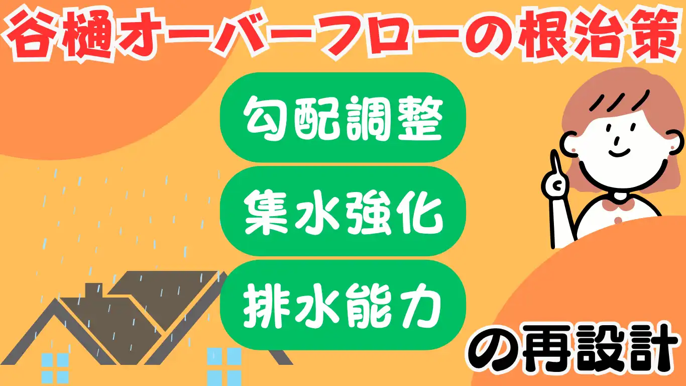 谷樋オーバーフローの根治策：勾配調整・集水強化・排水能力の再設計